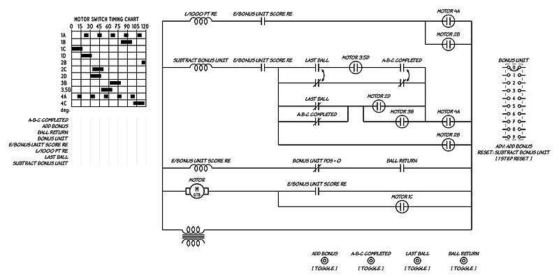 Partilulate Fun Quick Zenfolio | Fun With Pinball | Gottlieb Quick Draw and Fast Draw Single ...