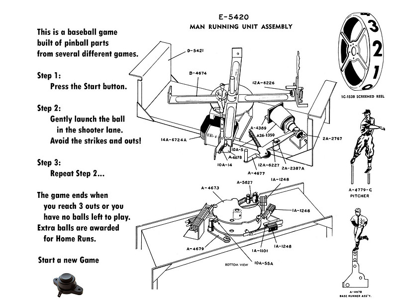 Zenfolio | Fun With Pinball | Games