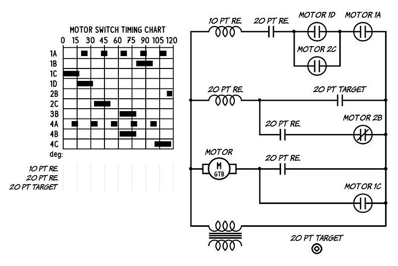 Zenfolio | Fun With Pinball | Animated Score Motor Circuits