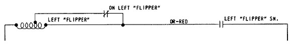 Typical Gottlieb flipper schematic